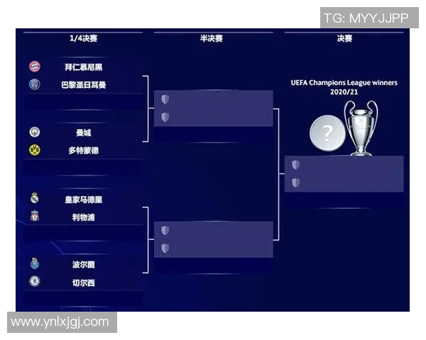 欧冠杯详细时间表及全年赛程规划展示
