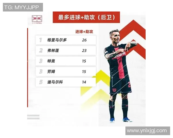 双翼齐飞的足球明星展现激情与荣耀的完美结合